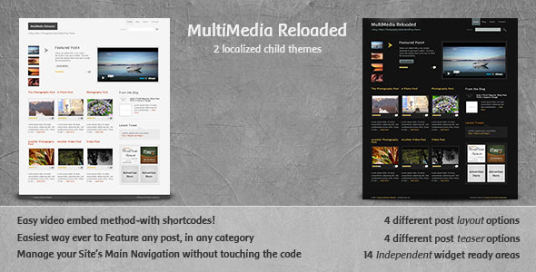 Multimedia Reloaded: Best WordPress Video/Photo Theme